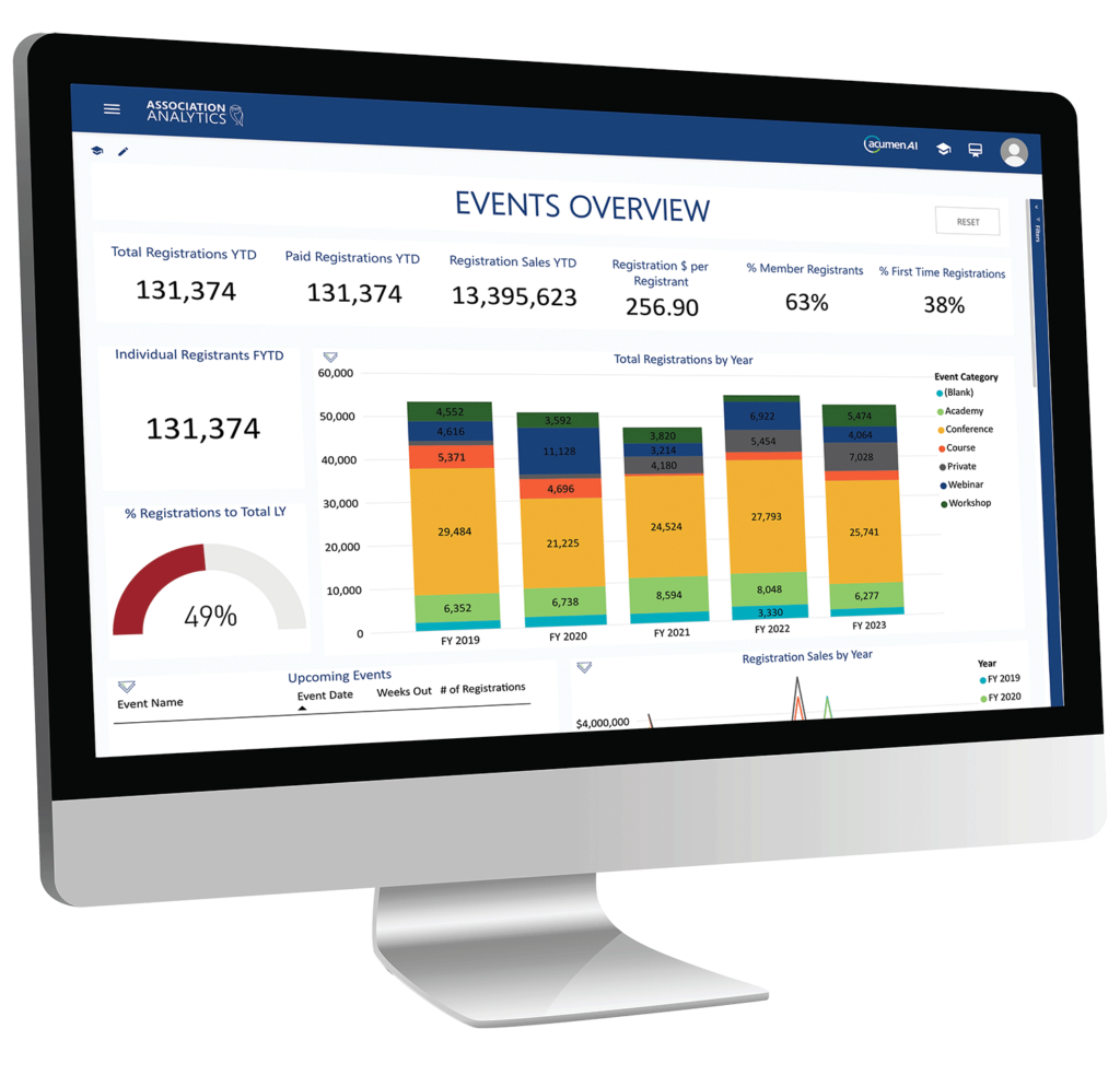 AA_ComputerMockup_EventsOverview_Right